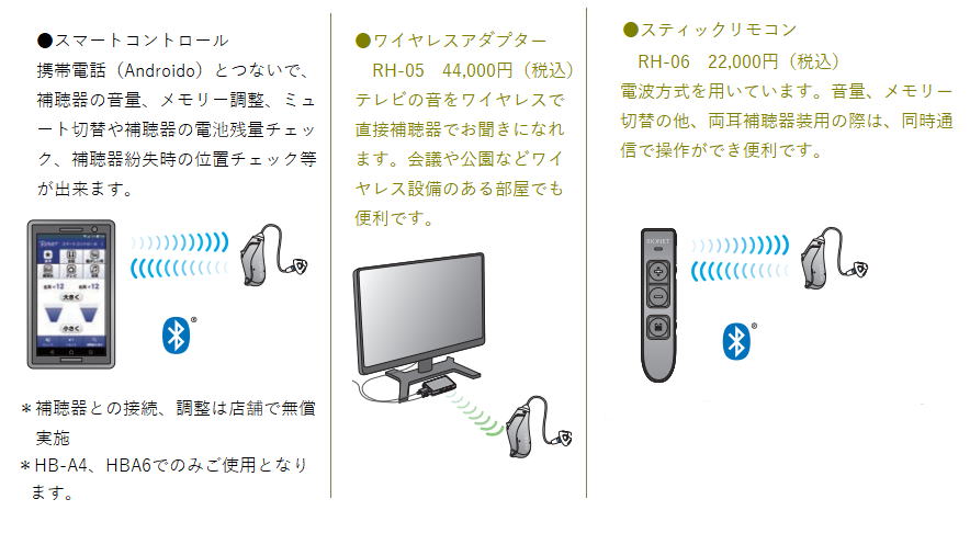 高級型補聴器